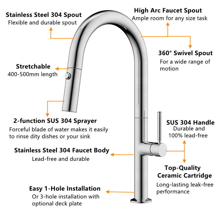 gooseneck faucet