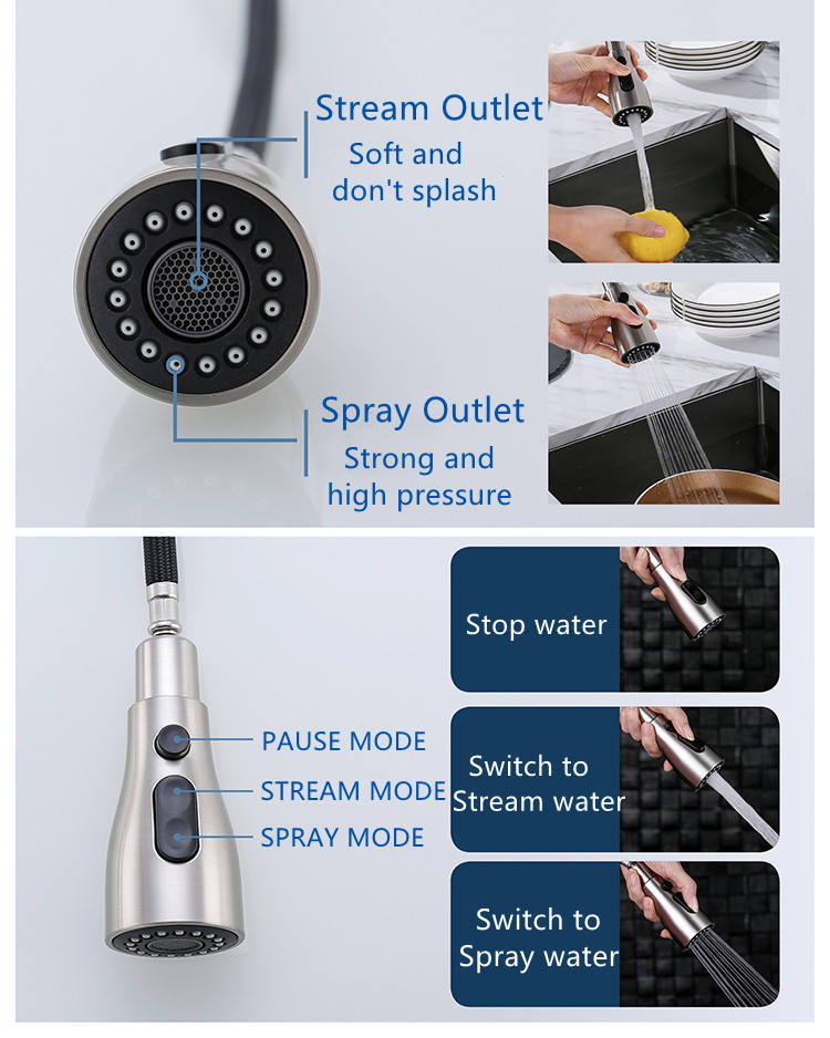 kitchen pull down faucets