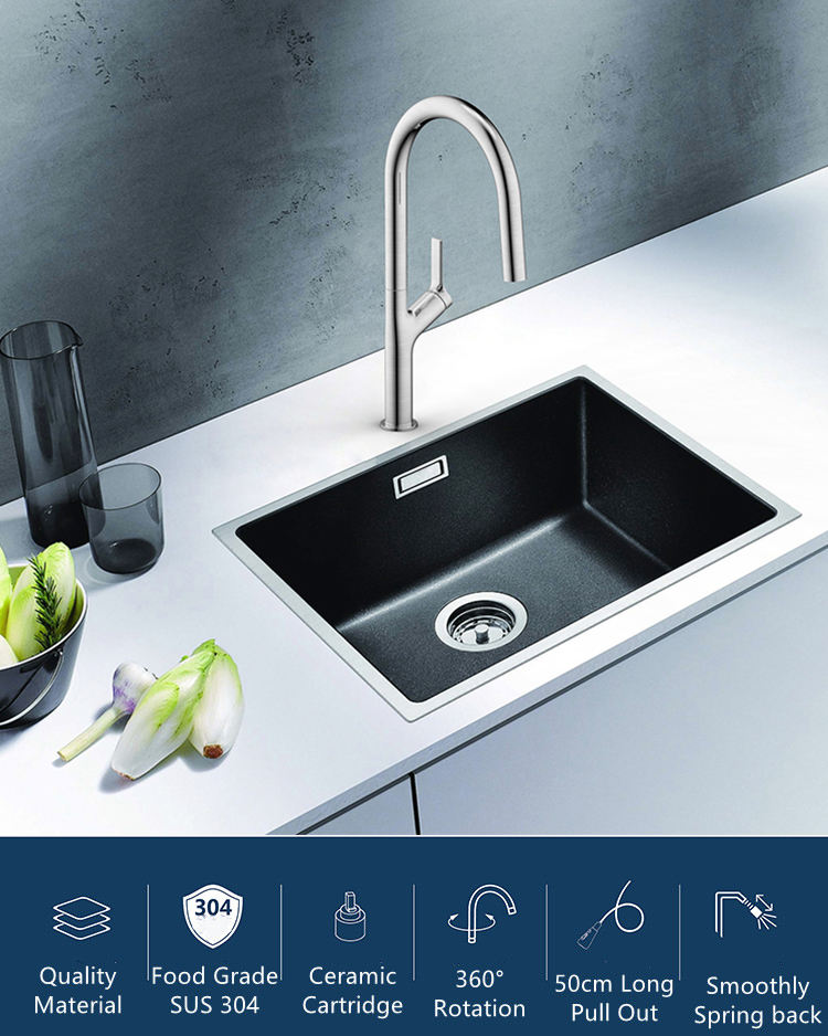 faucets for kitchen