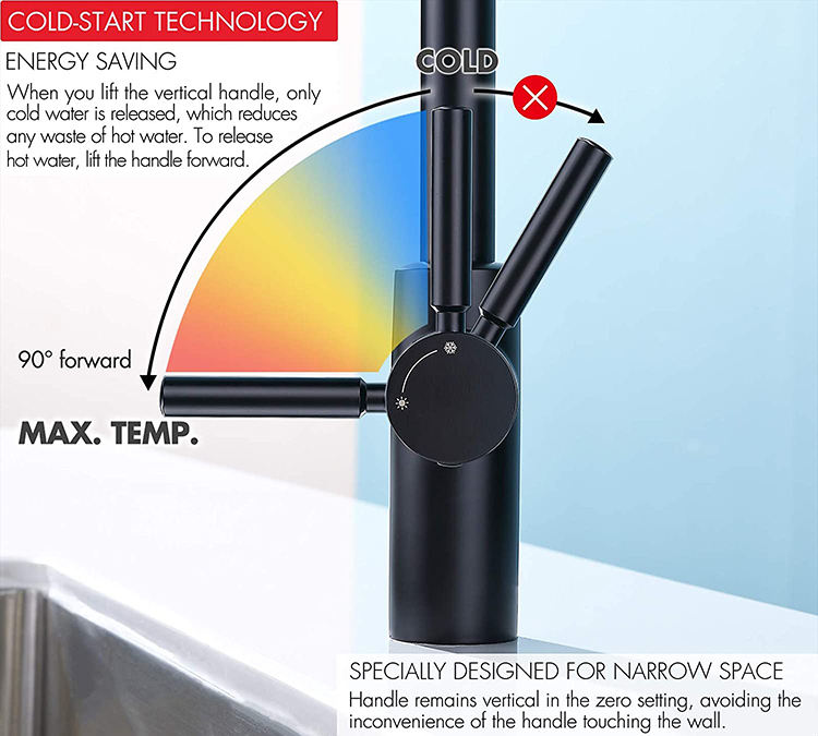 kitchen faucet in bathroom