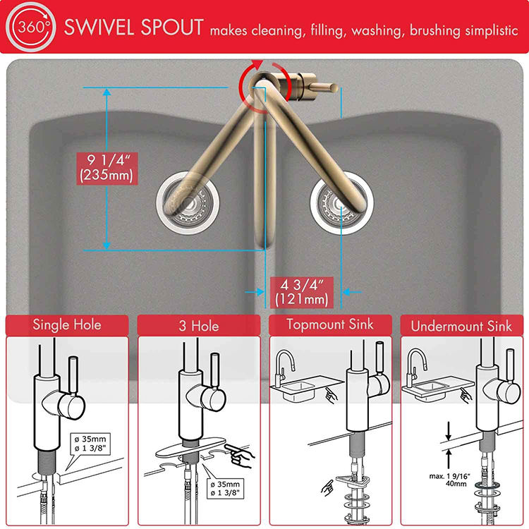 kitchen faucets at lowes