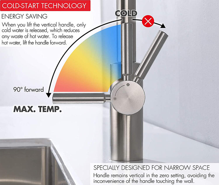 delta pull down kitchen faucets