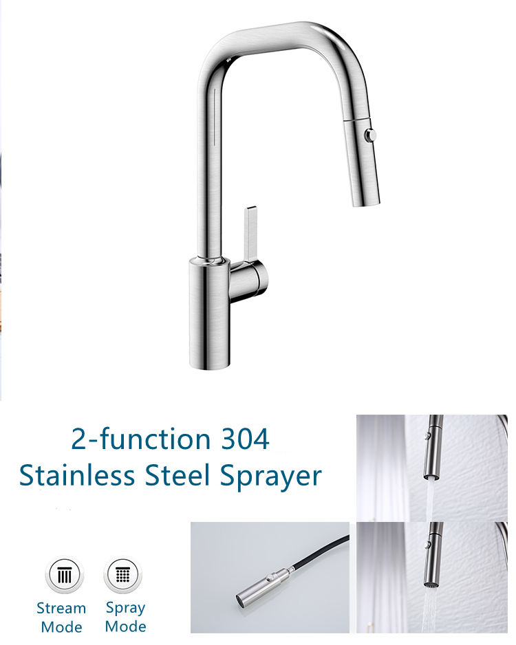 standard kitchen faucet