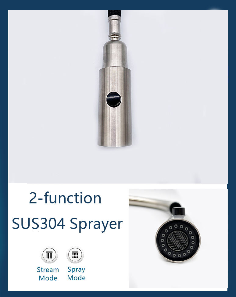 kitchen and bathroom faucets