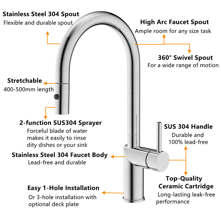 kitchen faucet spiral