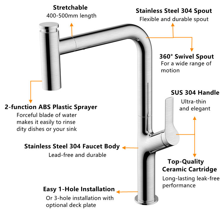 two handle kitchen faucet with pull down sprayer