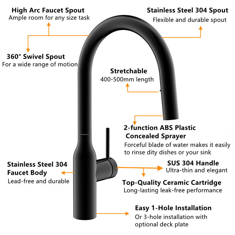 rated kitchen faucet brands