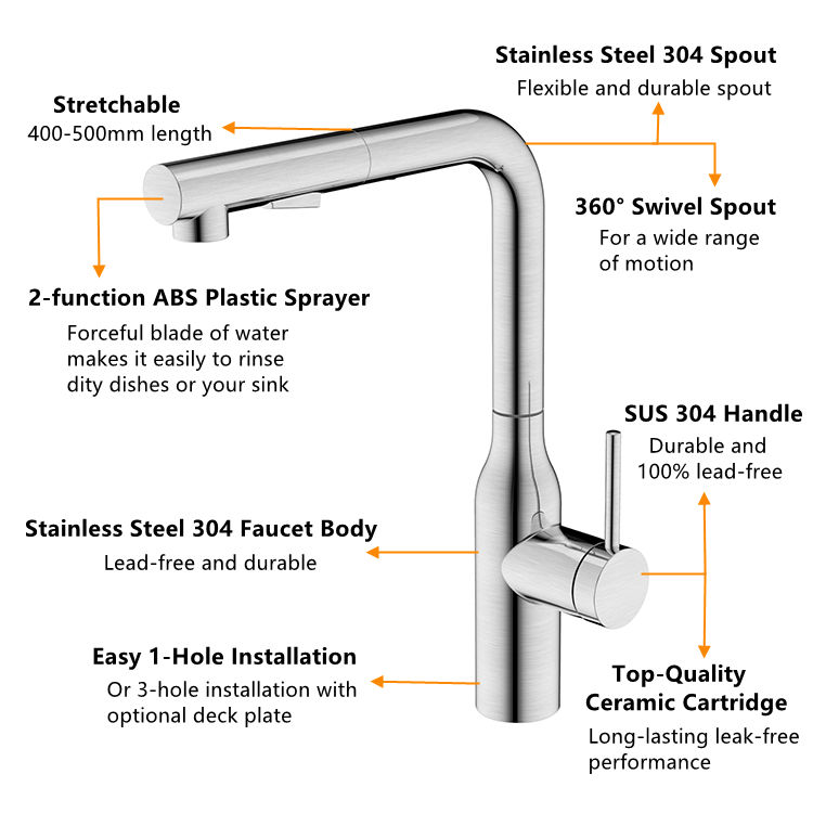 ikea faucets kitchen