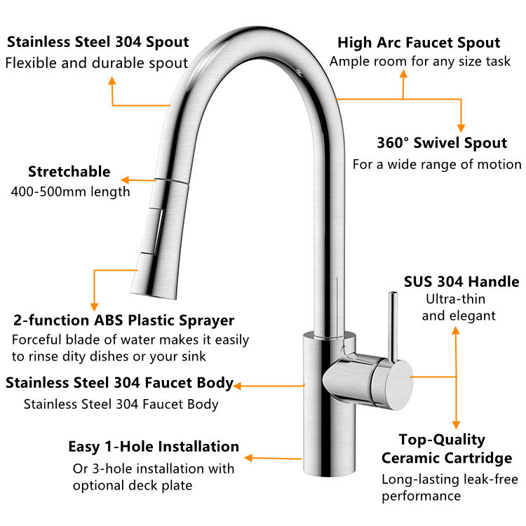 vintage looking kitchen faucets