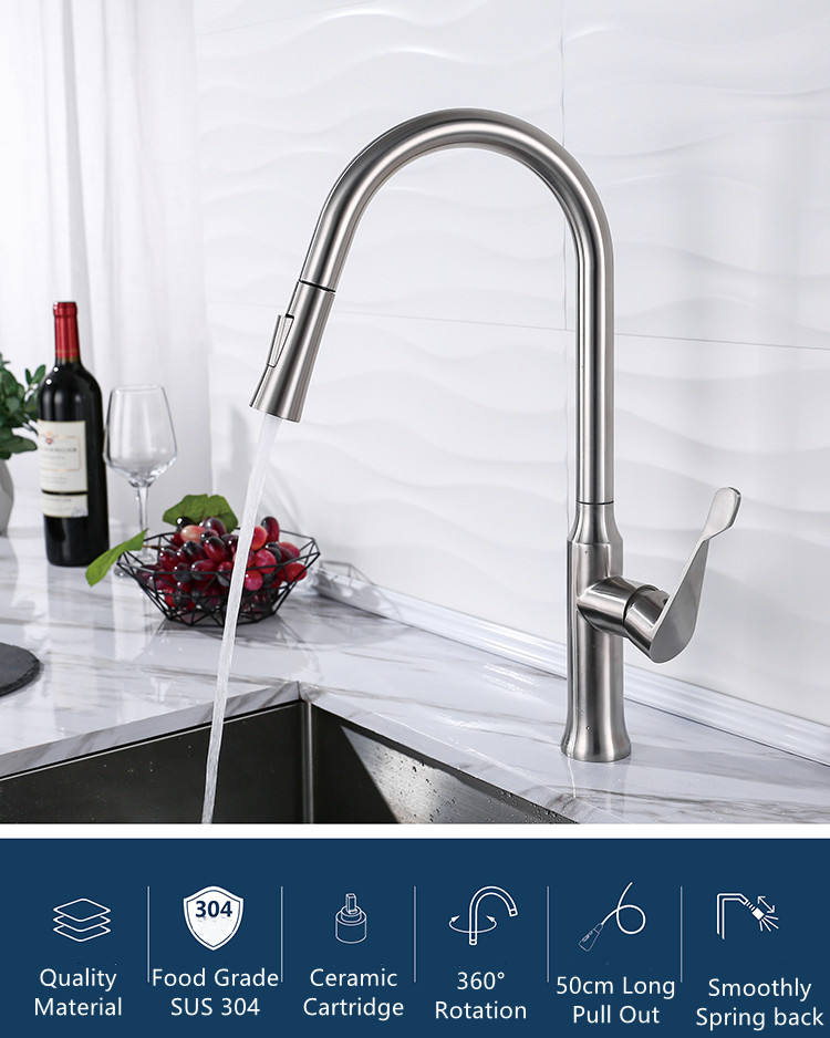 faucet handle for kitchen sink
