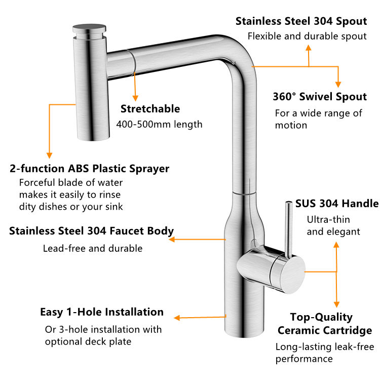 kitchen faucet pull out
