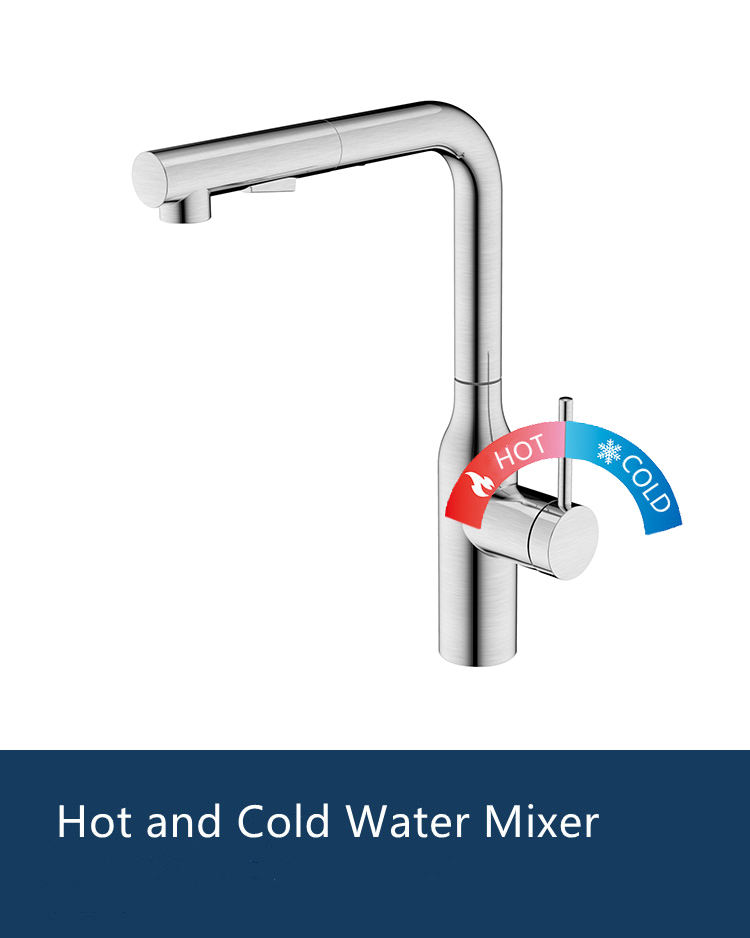 how to pick a kitchen faucet