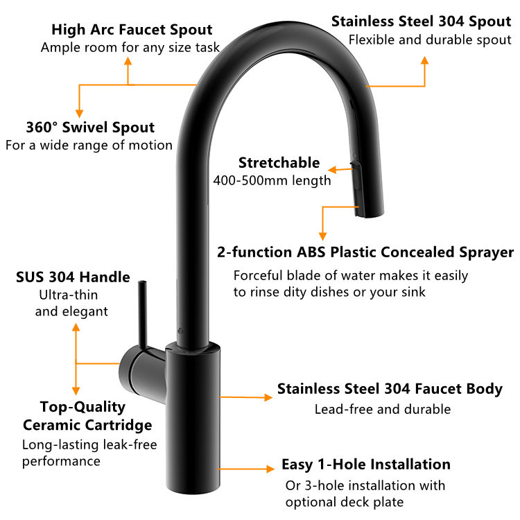 fancy kitchen faucet