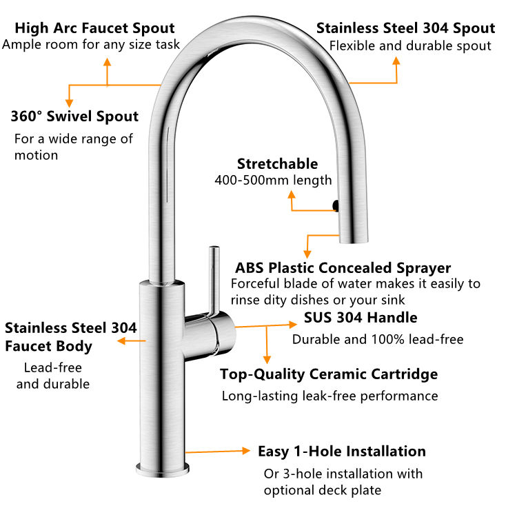 kitchen faucets at lowe's
