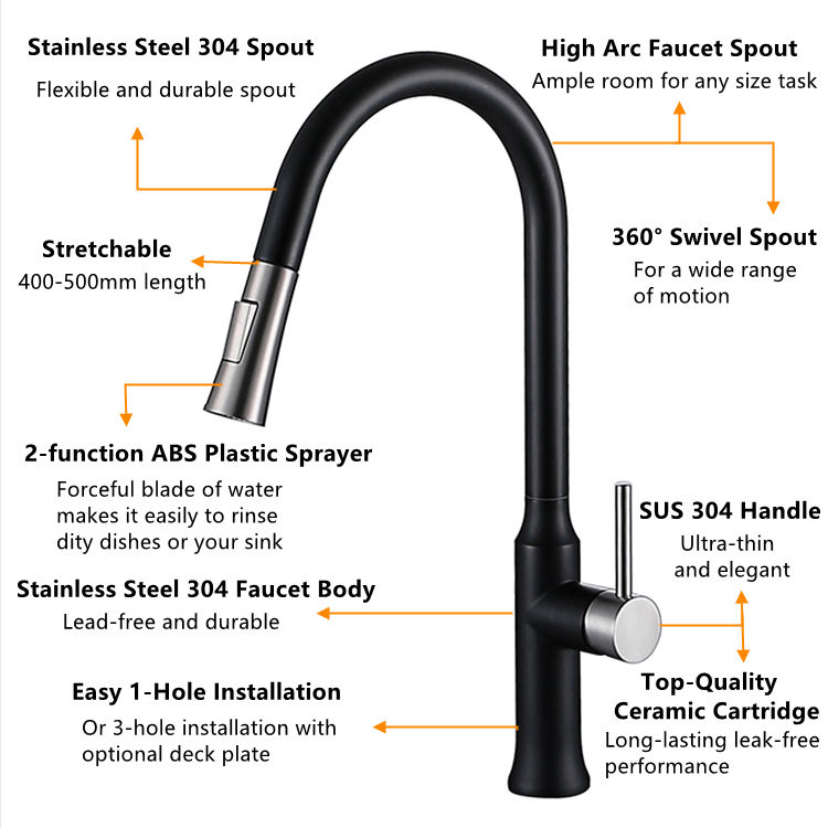 value kitchen faucet