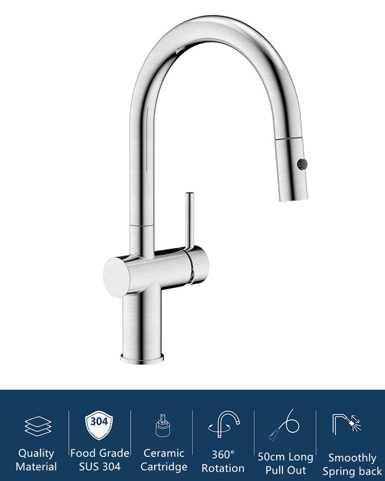high end kitchen faucet brands