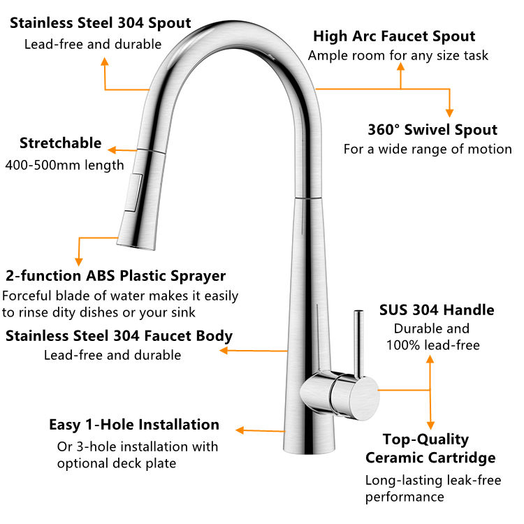 kohler kitchen faucets touchless costco