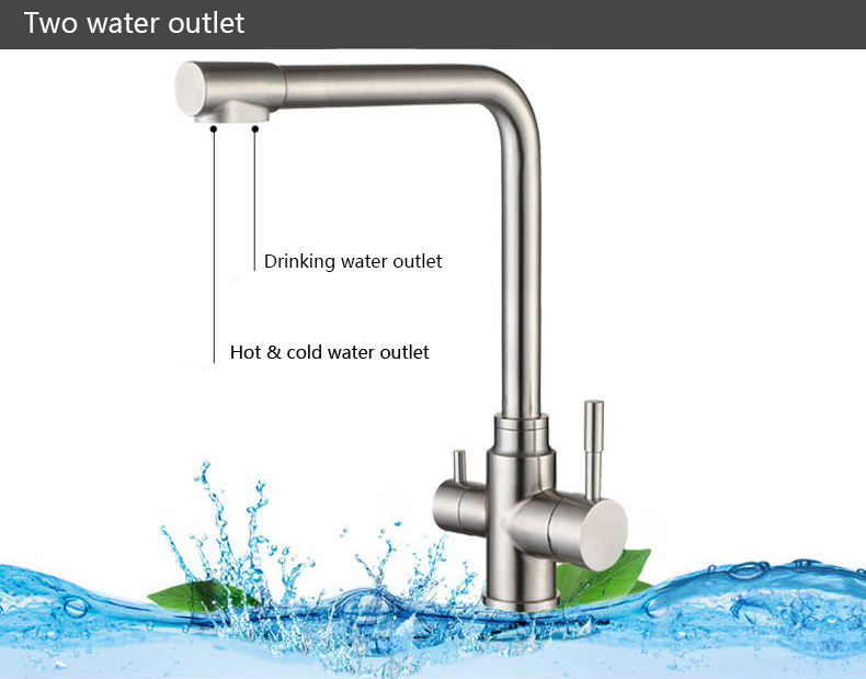 replacement faucet water filter