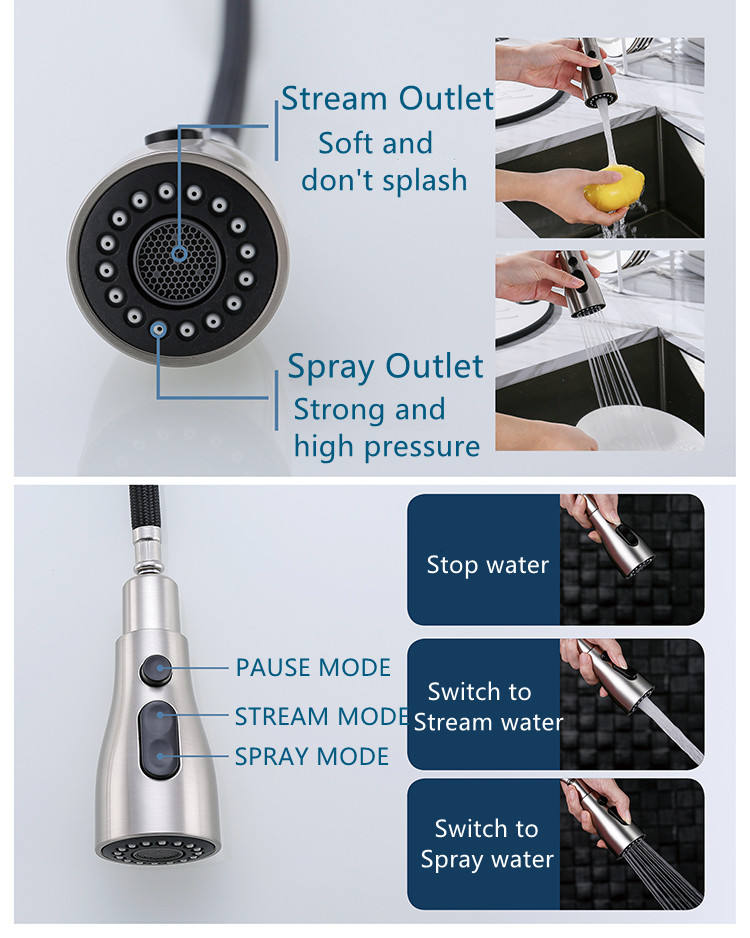 touchless kitchen faucets