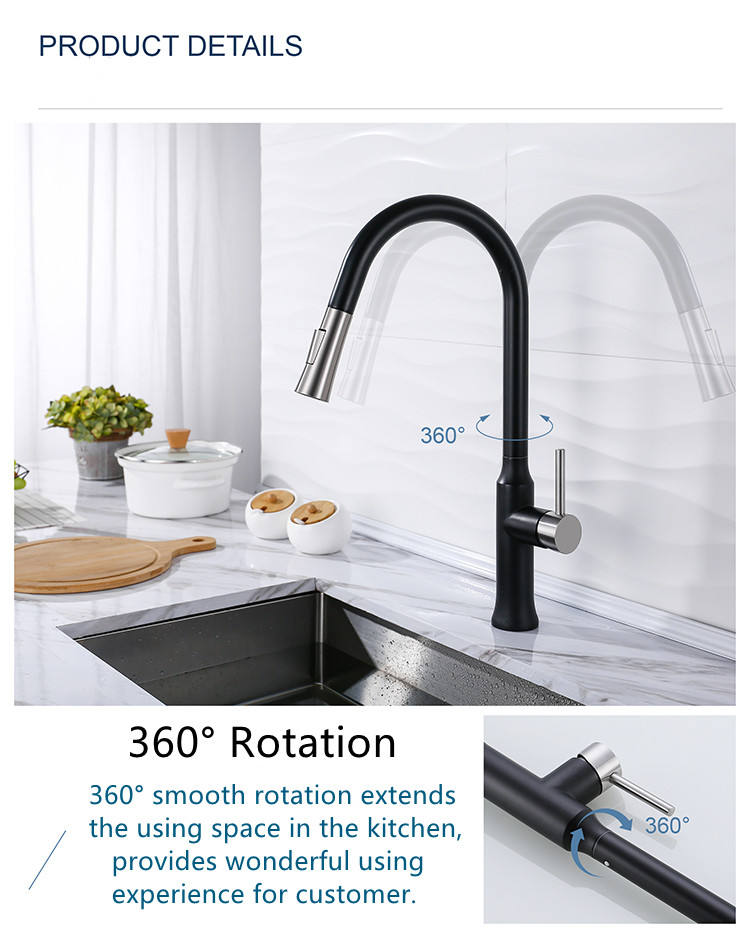 pull out kitchen faucets 2021