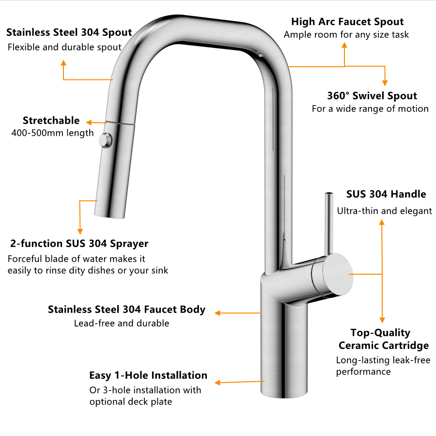 faucet for 2 hole sink