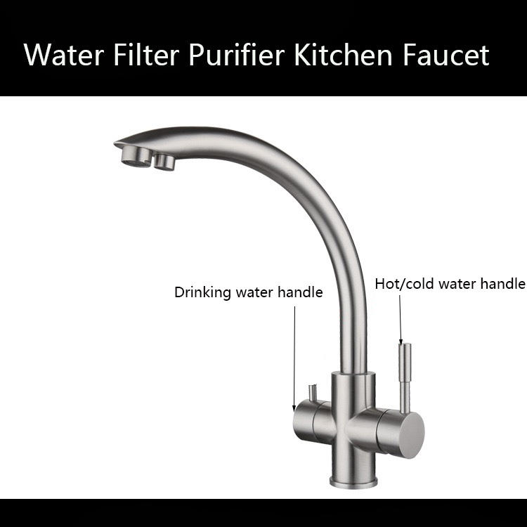 best faucet water filter