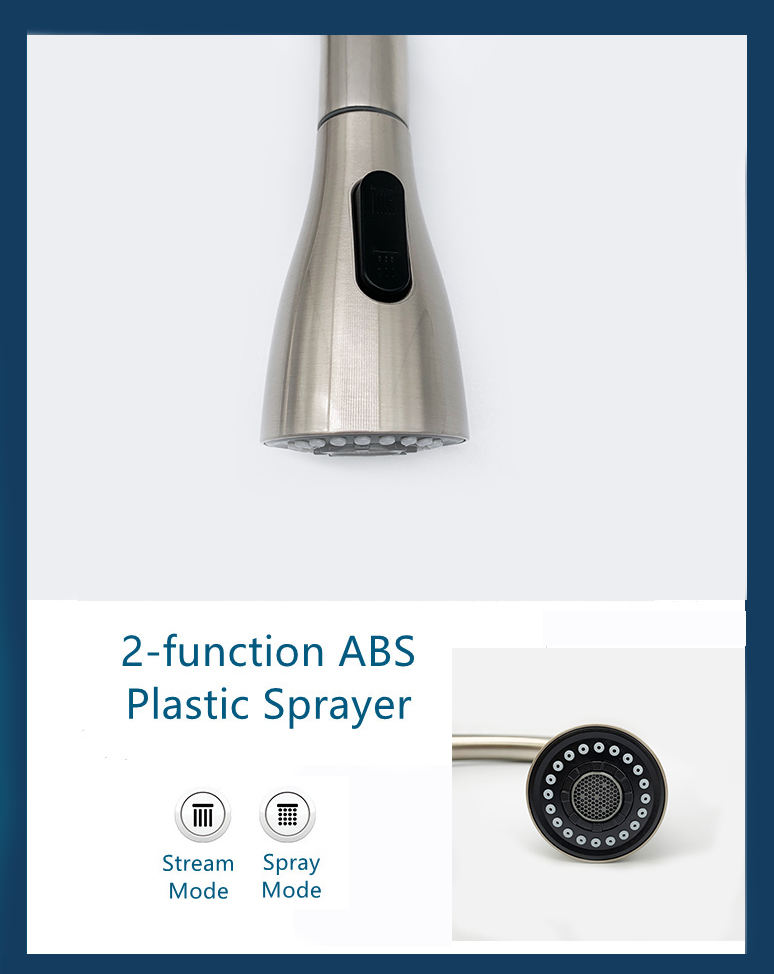 touch on kitchen faucets