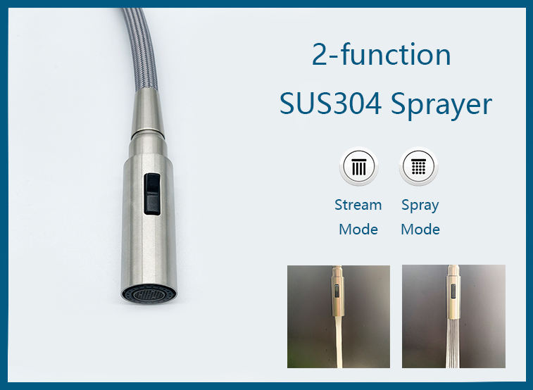 modern faucets for kitchen