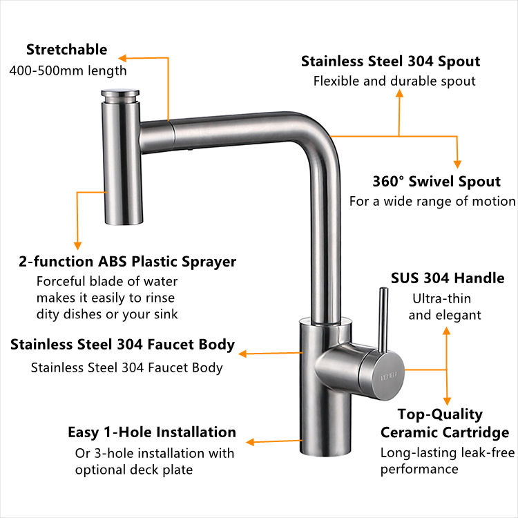 kitchen faucet with soap dispenser