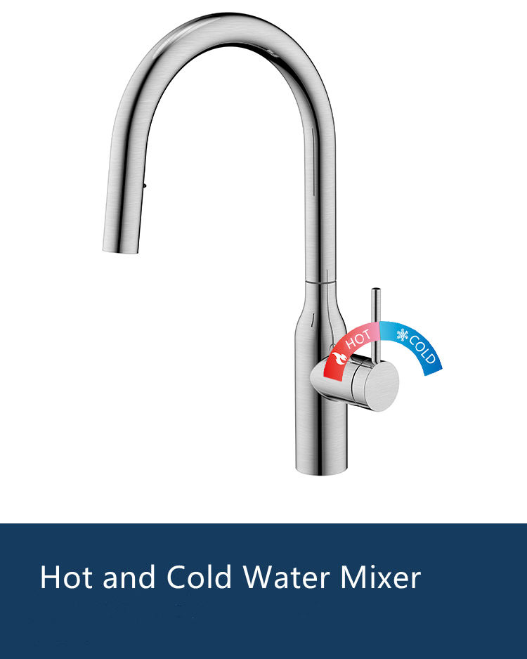 american standard kitchen faucets