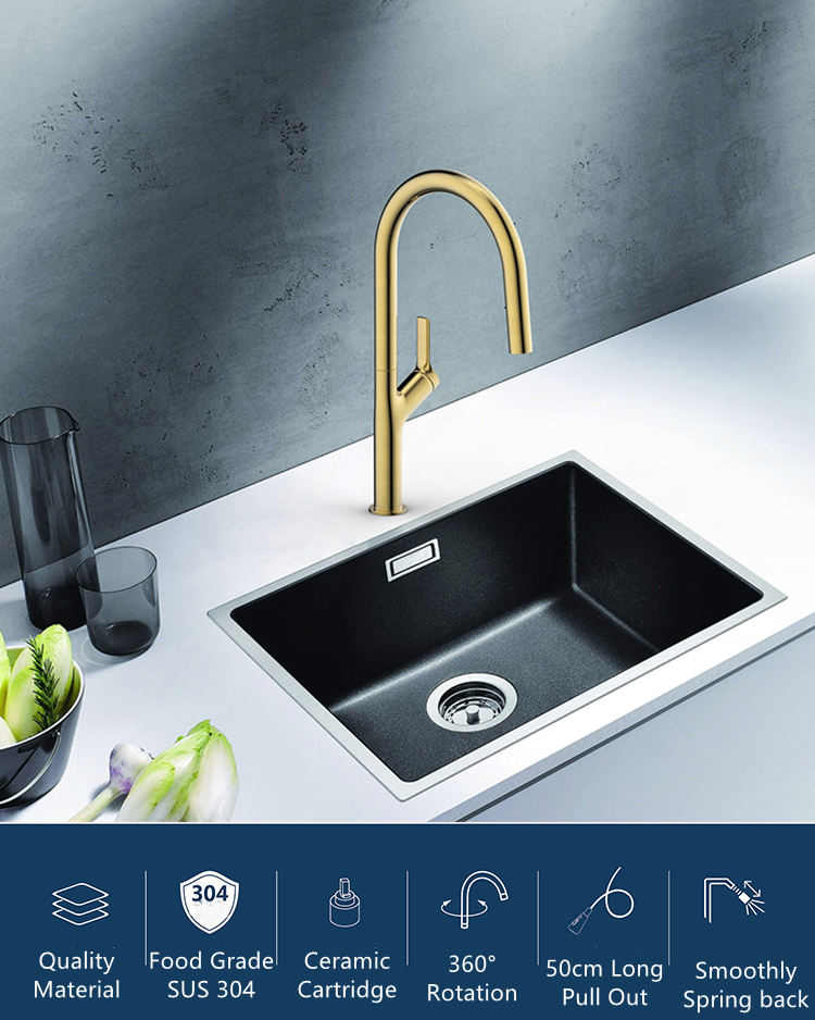 modern kitchen faucets 2021