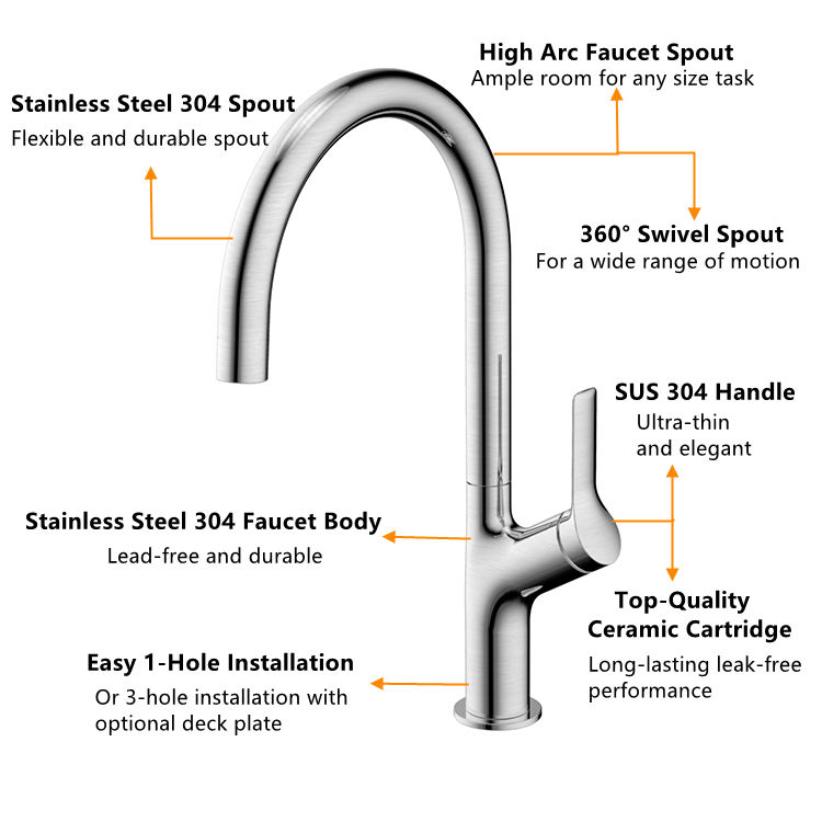 kitchen sink faucet and soap dispenser