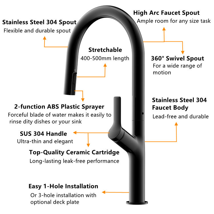 faucet for kitchen sink at home depot