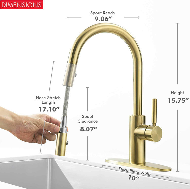 grohe kitchen faucet