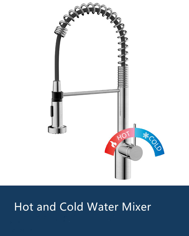 5 gpm kitchen faucet
