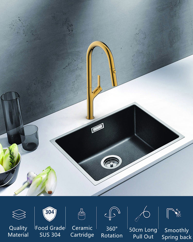 peerless faucet kitchen