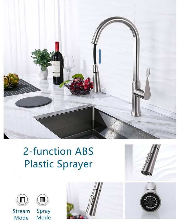 faucets kitchen amazon