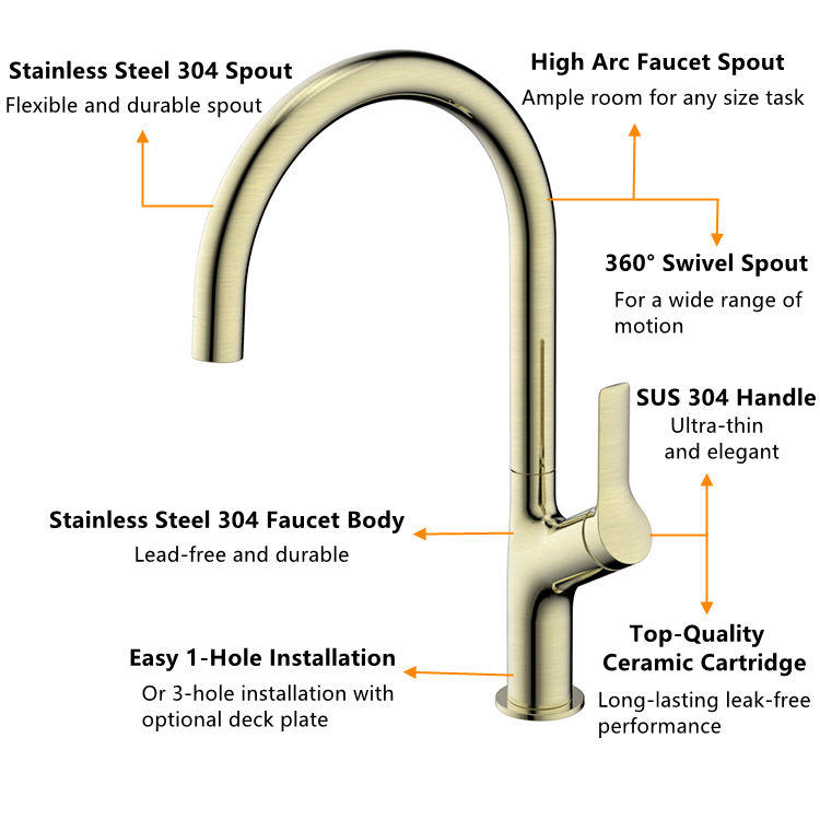 matching kitchen and bar sink faucets