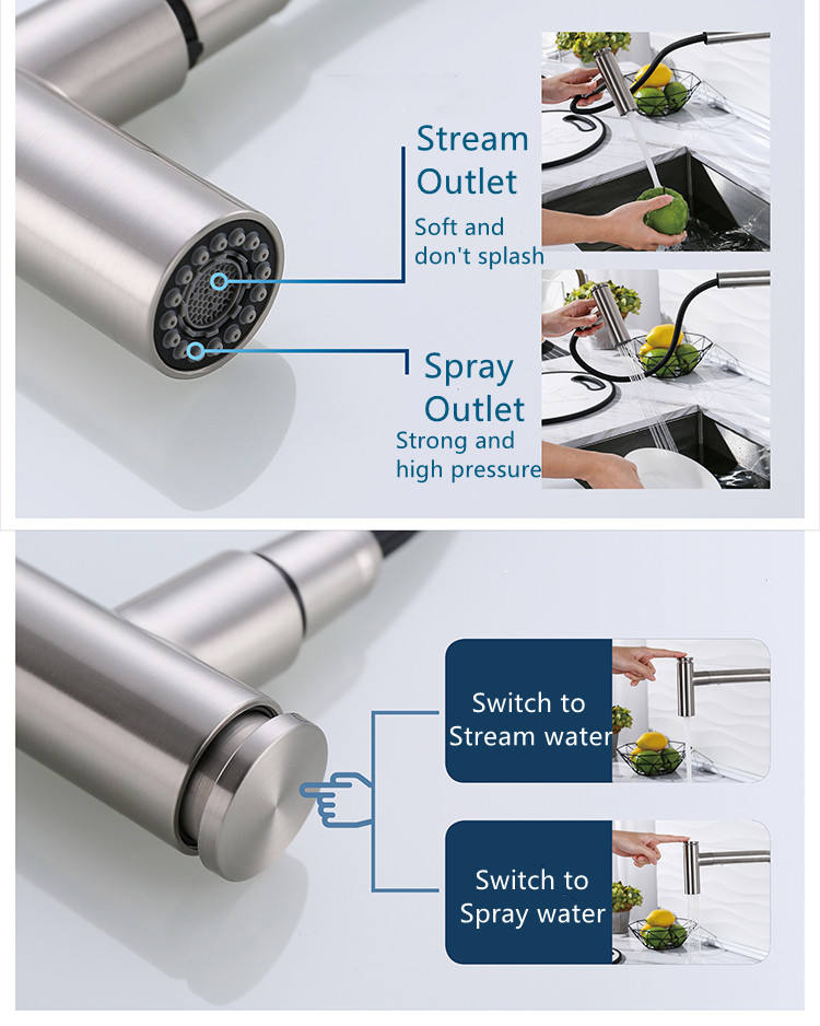 kitchen water faucets