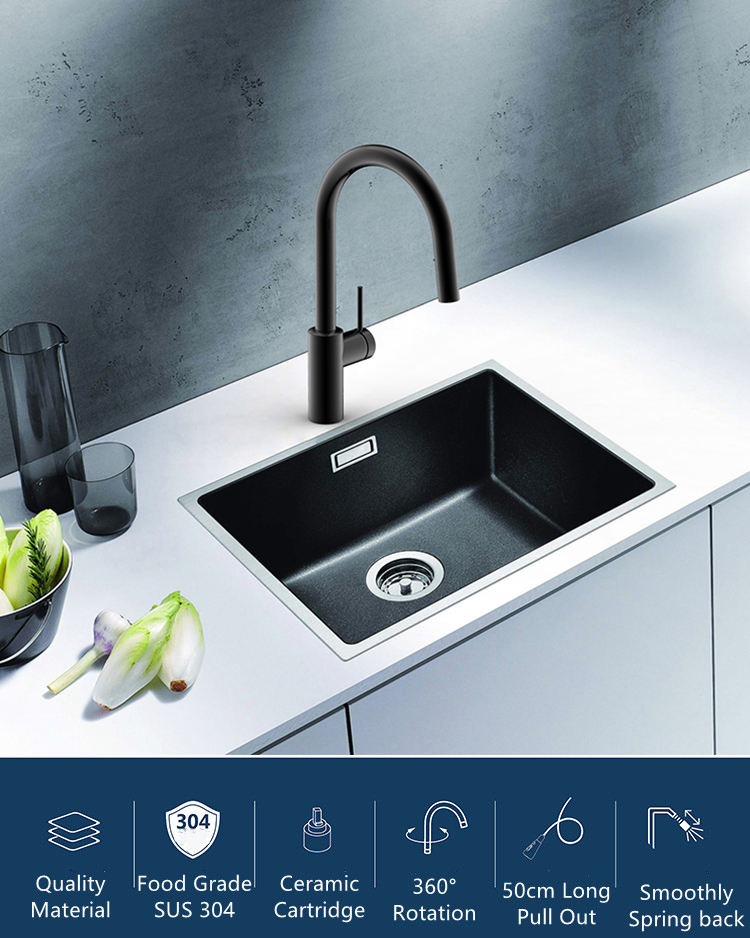 faucet types kitchen