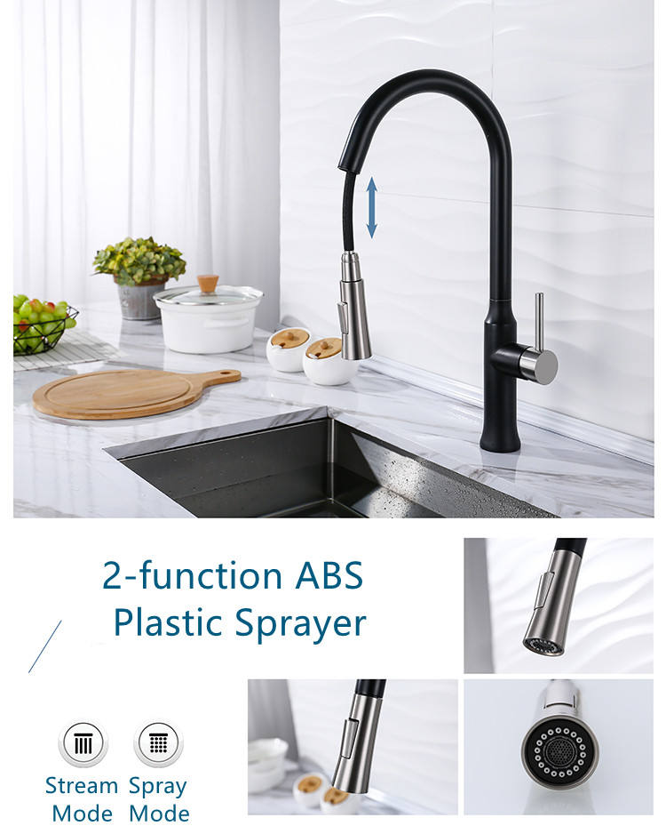 pull down kitchen faucets 2021