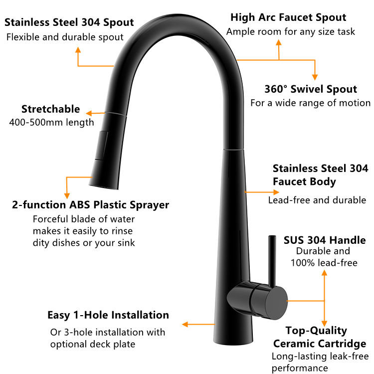 kitchen faucet pull down