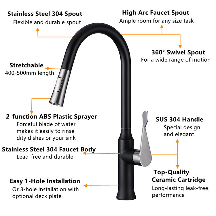 brizo pull out spray kitchen faucet