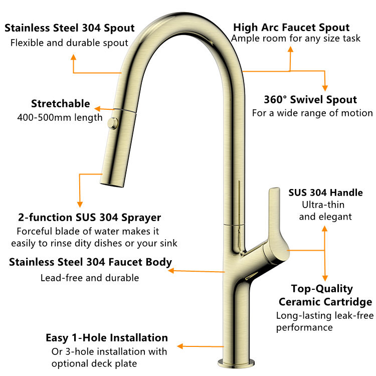 flat kitchen faucet