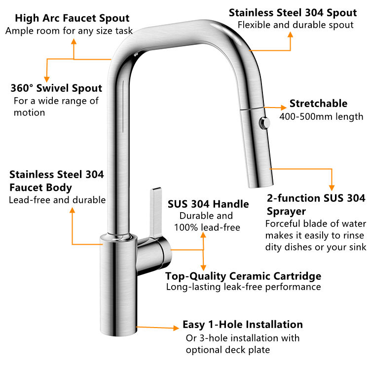 stainless steel faucet home depot