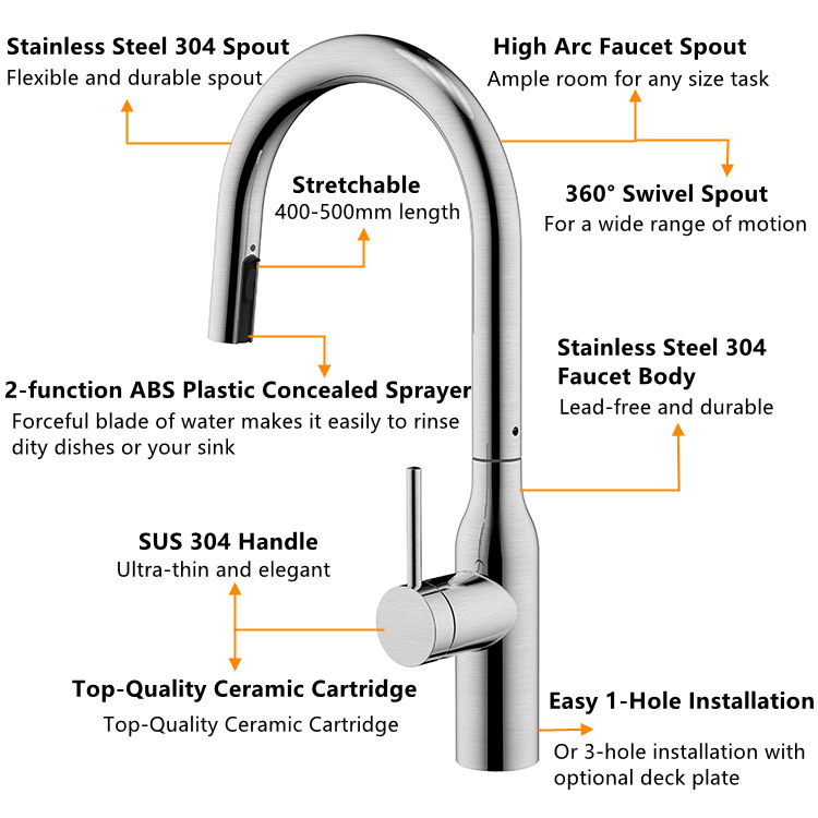 american standard gooseneck faucet