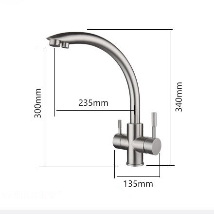 best sink water filters