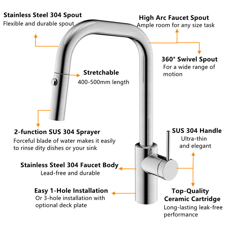 signature hardware kitchen faucets