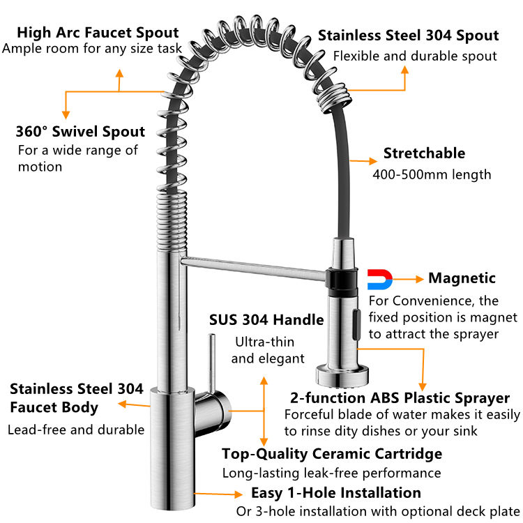 high arc kitchen faucet with side spray