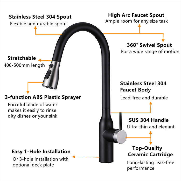 modern faucet kitchen